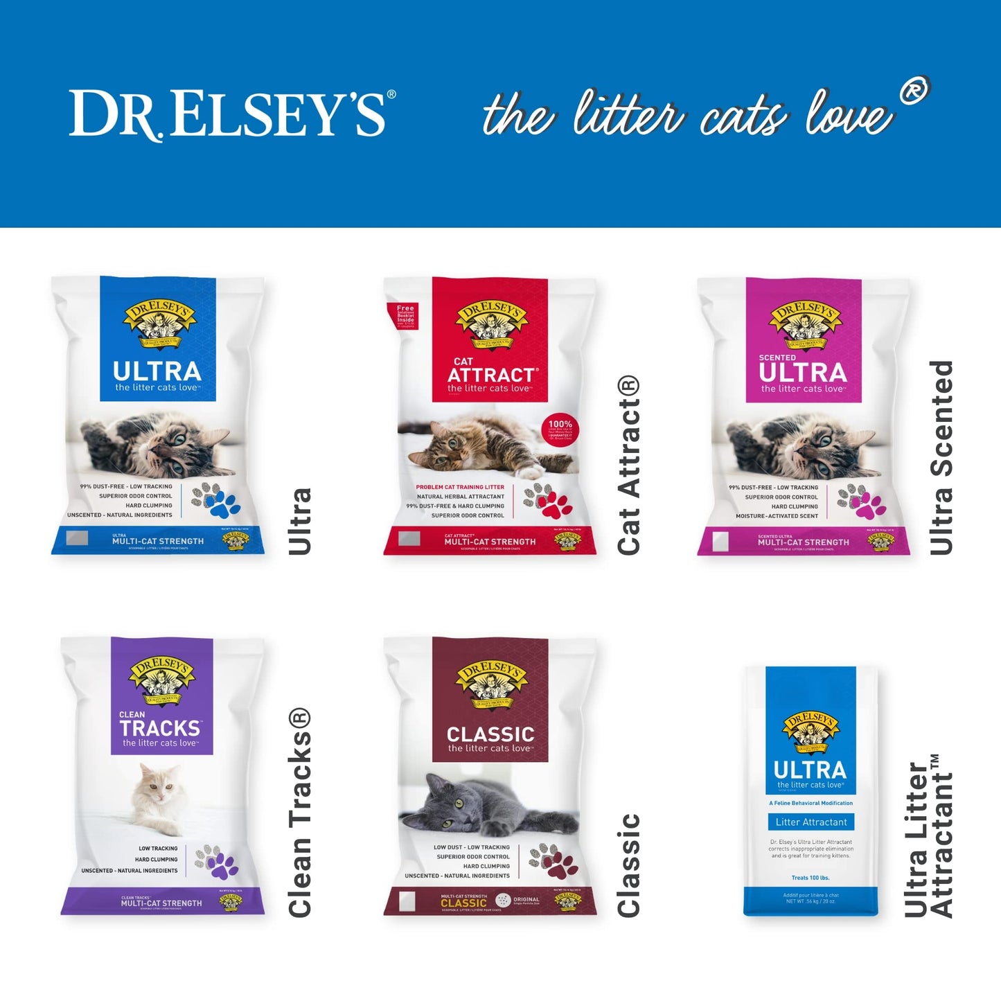 Dr. Elsey’s Premium Clumping Cat Litter - Ultra - 99.9% Dust-Free, Low Tracking, Hard Clumping, Superior Odor Control, Unscented & Natural Ingredients